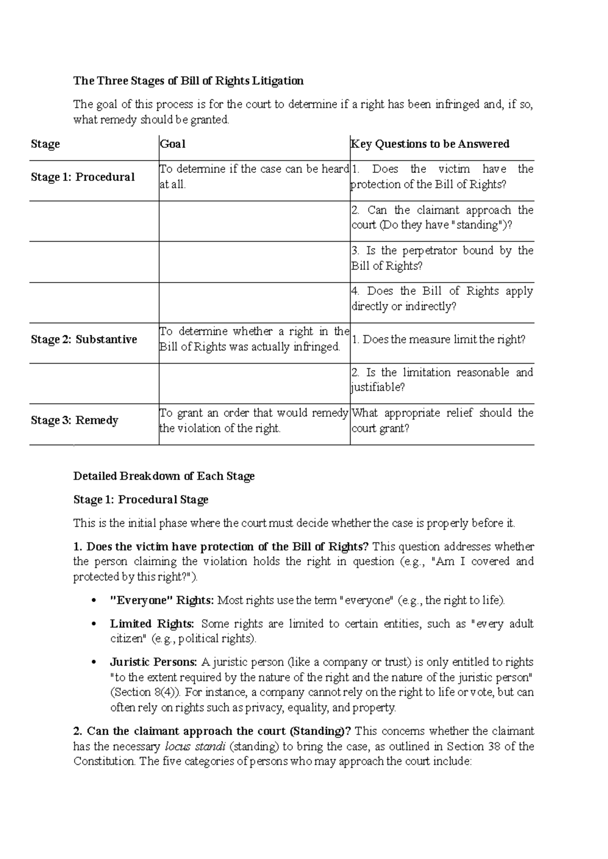 The Three Stages of Bill of Rights Litigation: A Comprehensive Guide ...