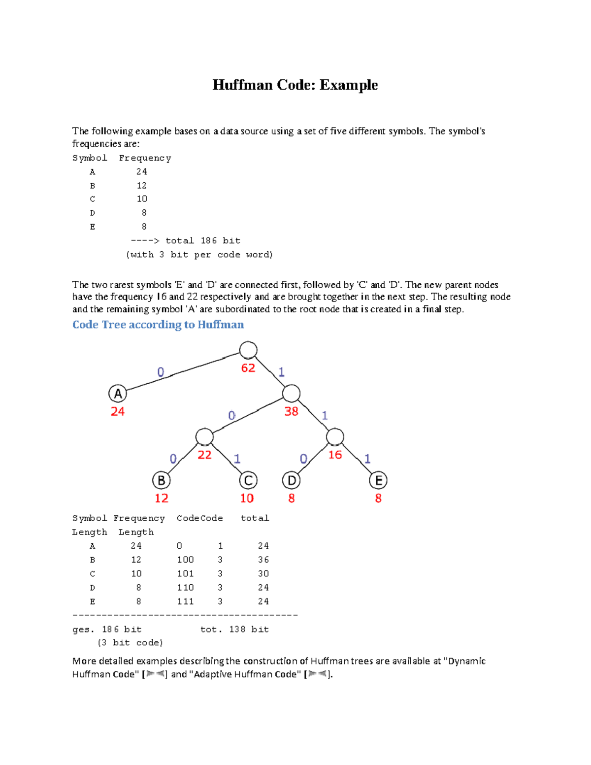 Huffman code - Lecture notes 9 - Huffman Code: Example The following ...