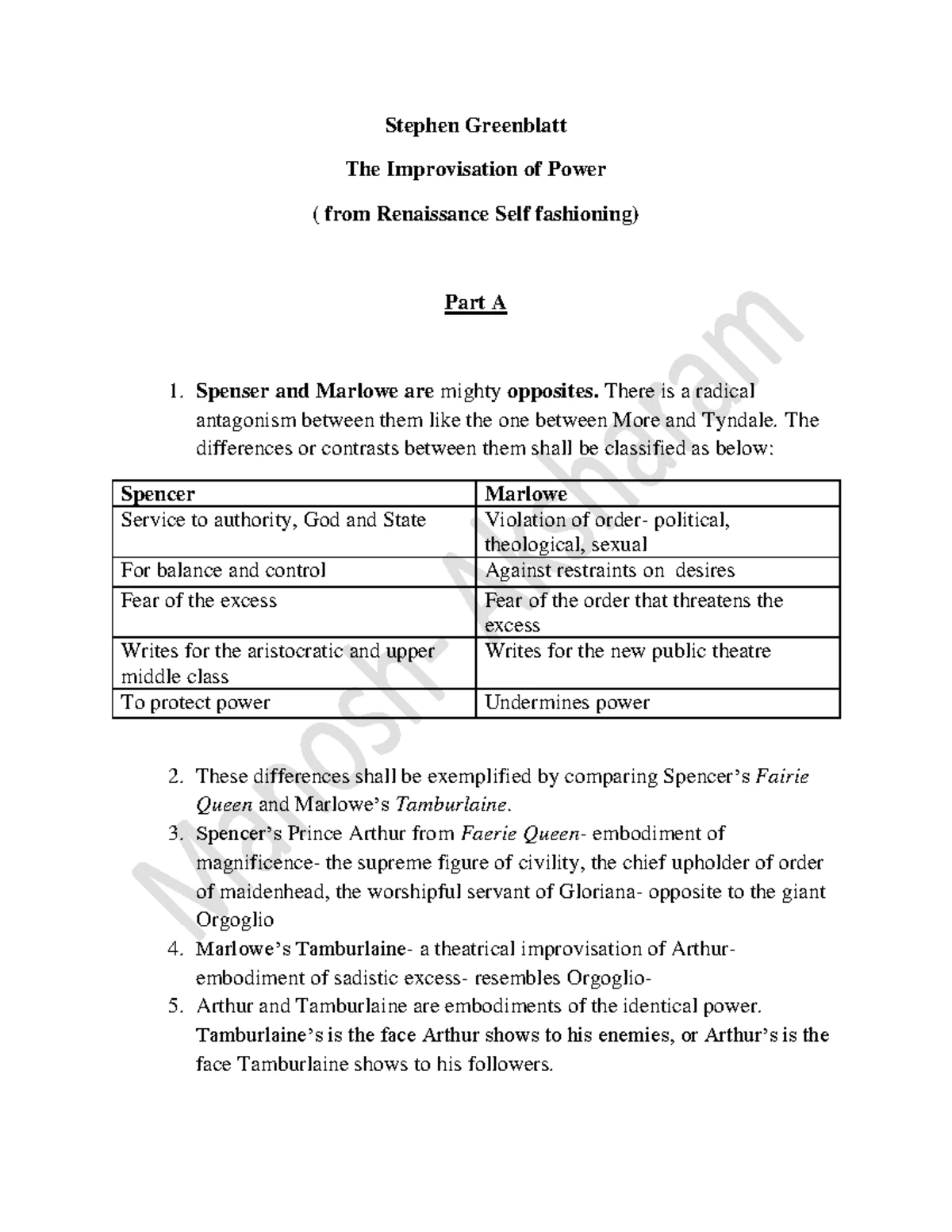 Bhabha- Of mimicry - Full chapter summary with important points - Of ...