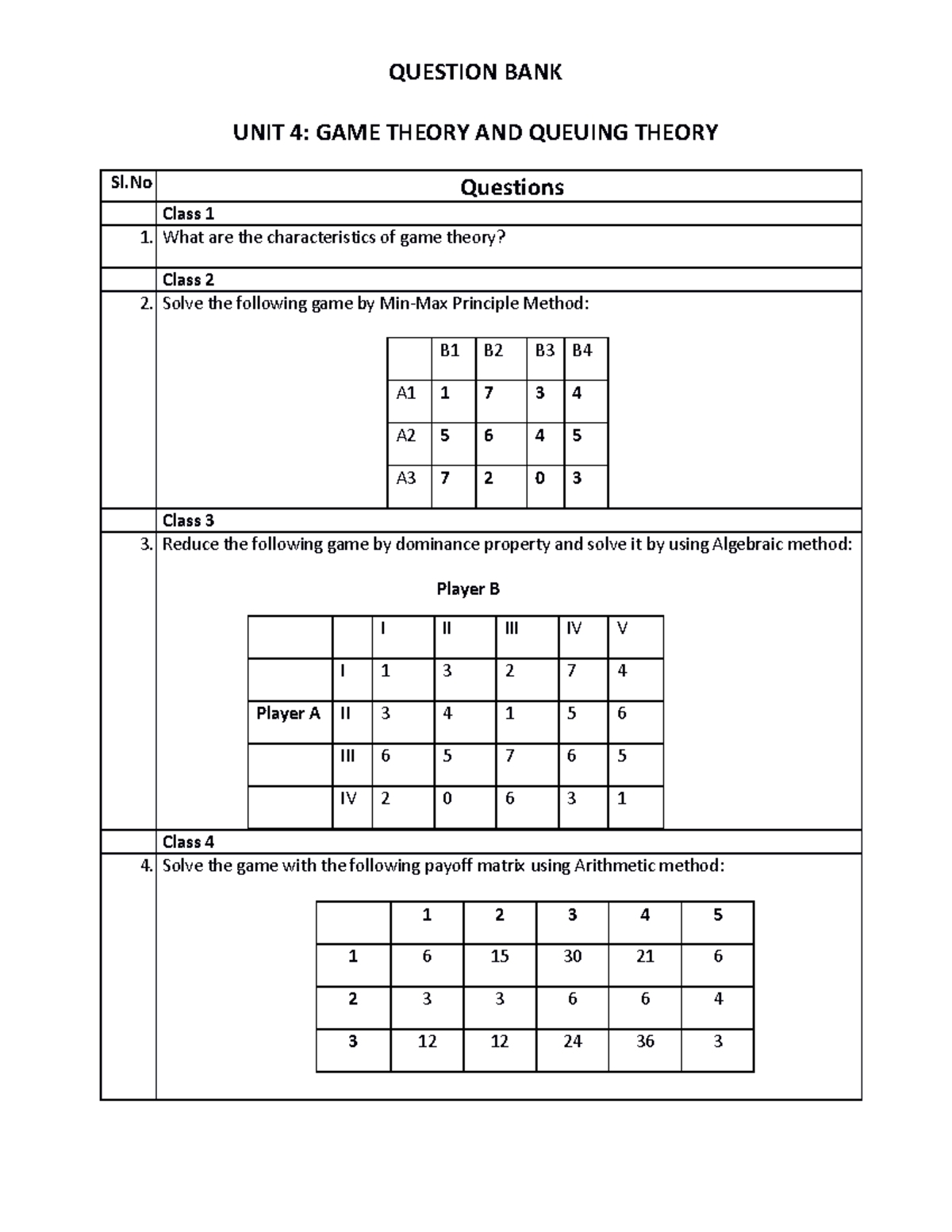 Question Bank Unit 4 - Game Theory & Queuing Theory - Prof. Nagaraj ...