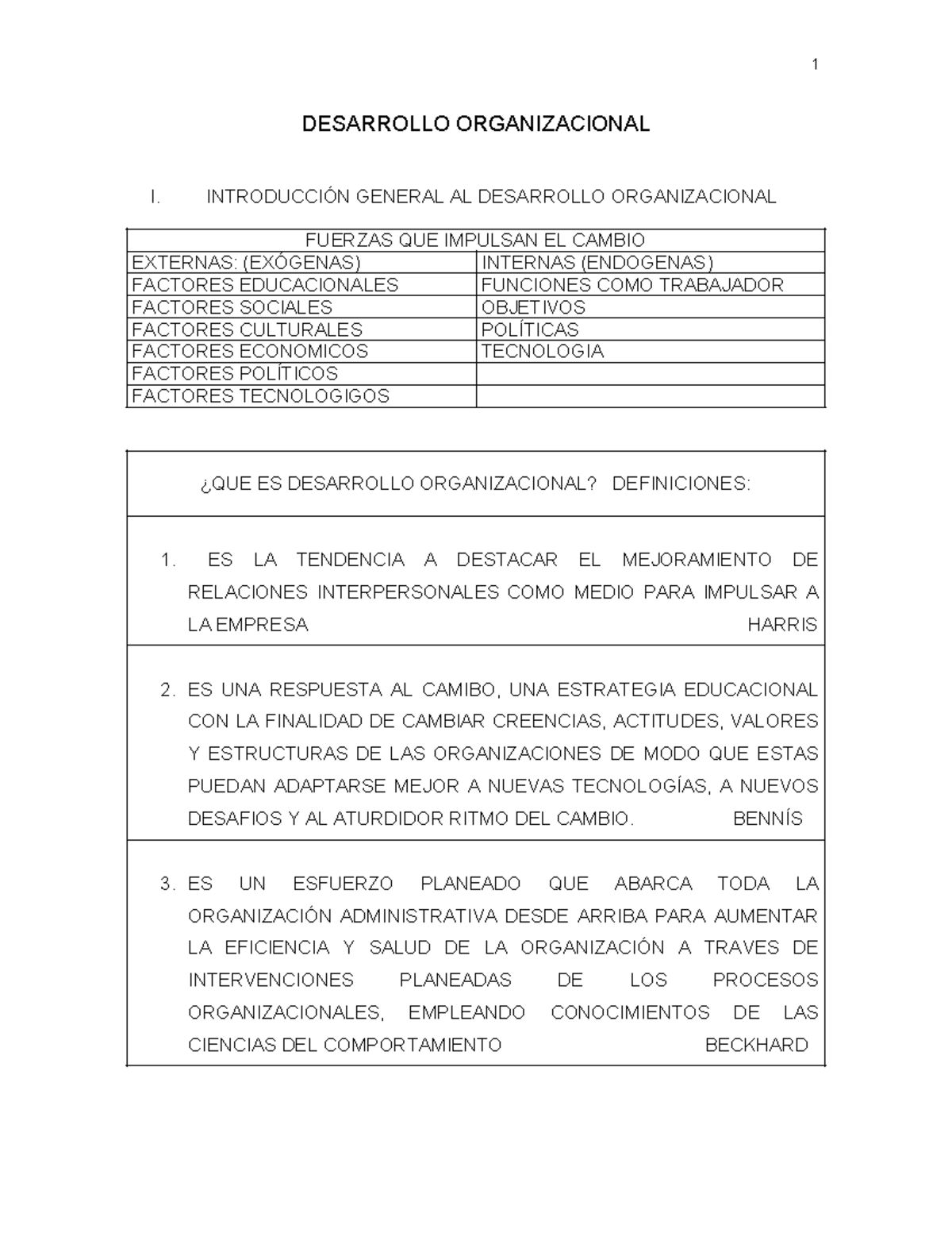 Desarrollo Organizacional I: Introducción y Modelos de Cambio - Studocu