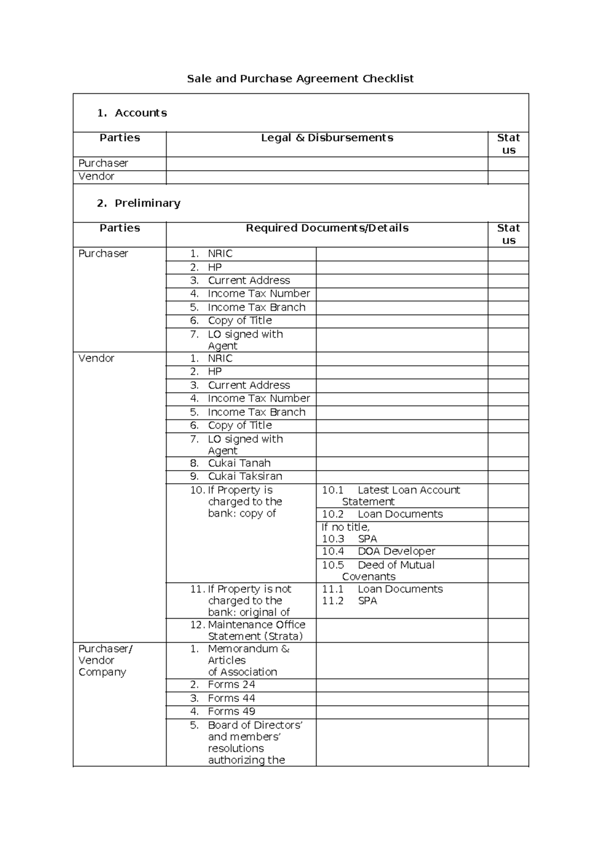 Sale and Purchase Agreement Checklist: Essential Documents ...