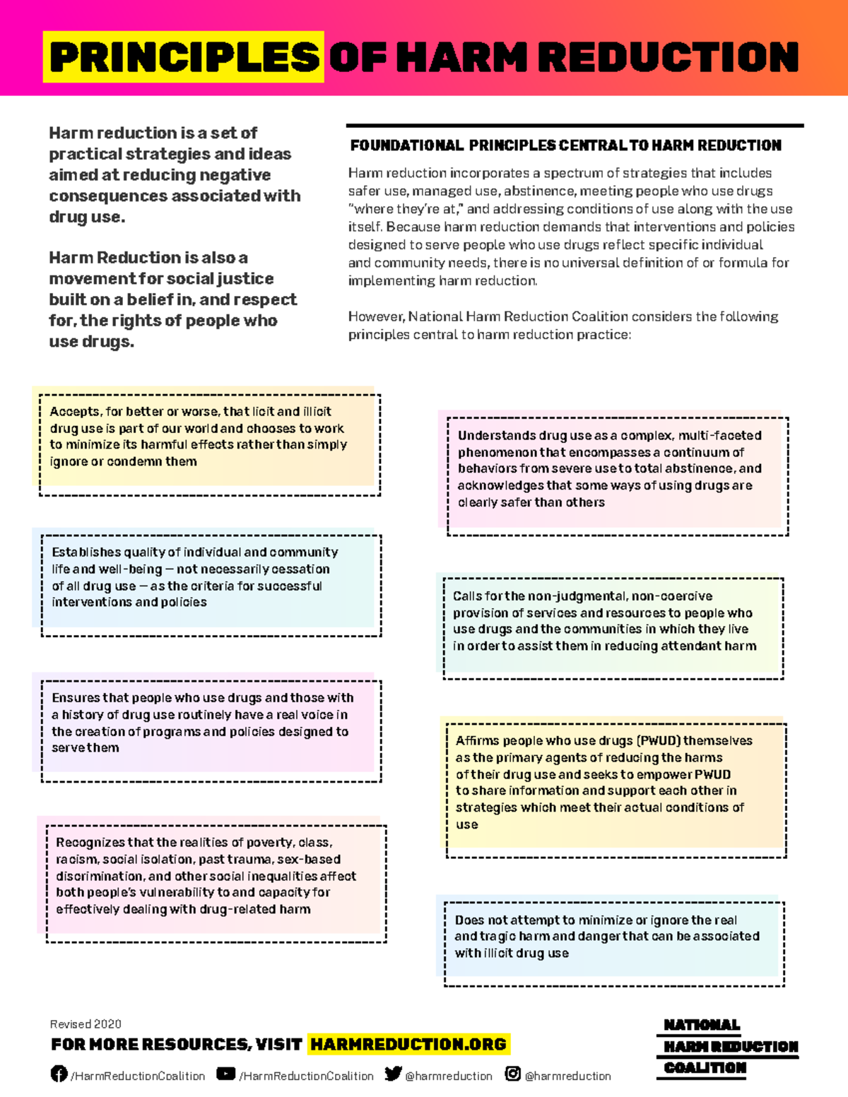NHRC 2020: Foundational Principles of Harm Reduction - Studocu