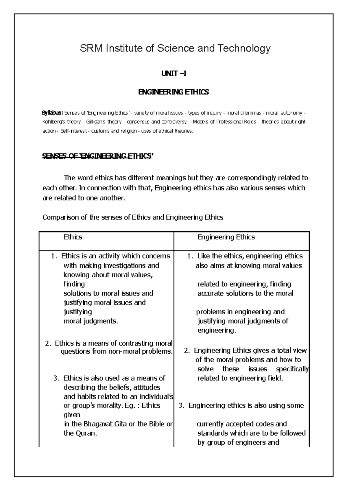Units 1-5: Comprehensive Study on Professional Ethics in Engineering ...