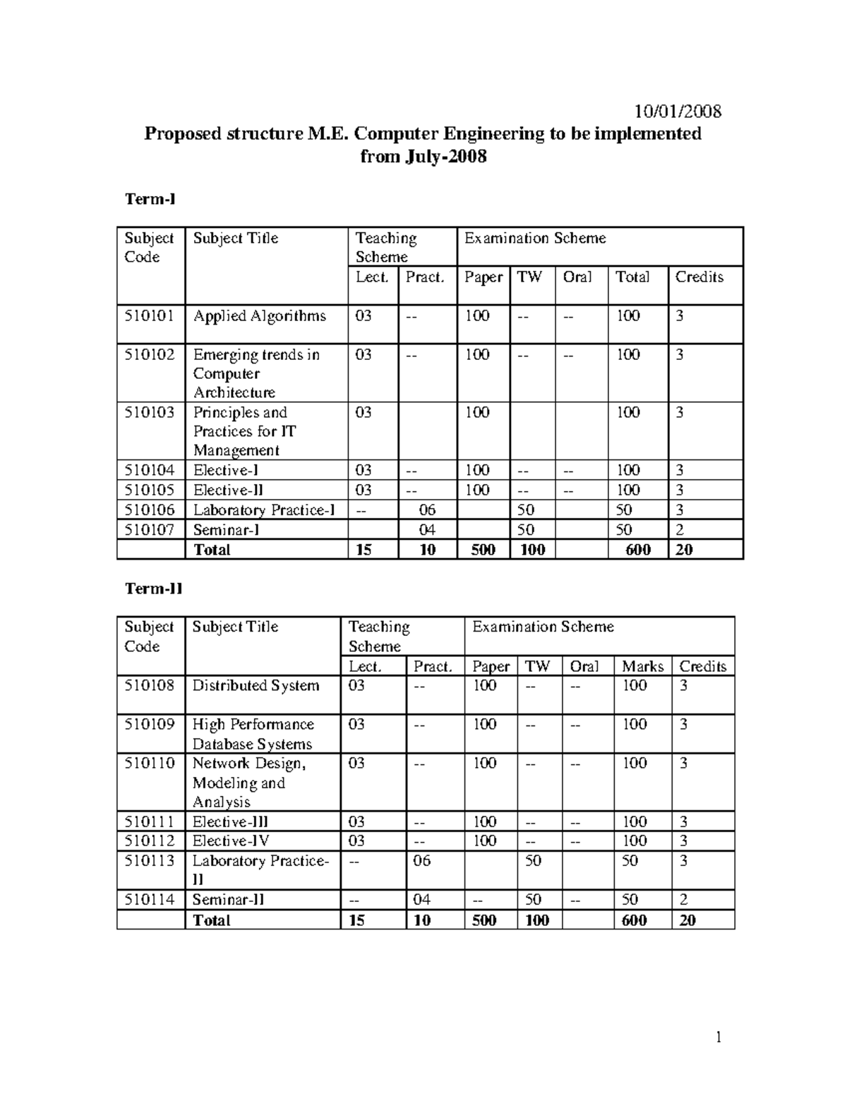 15. ME Computer - .... - 10/01/ Proposed structure M. Computer ...