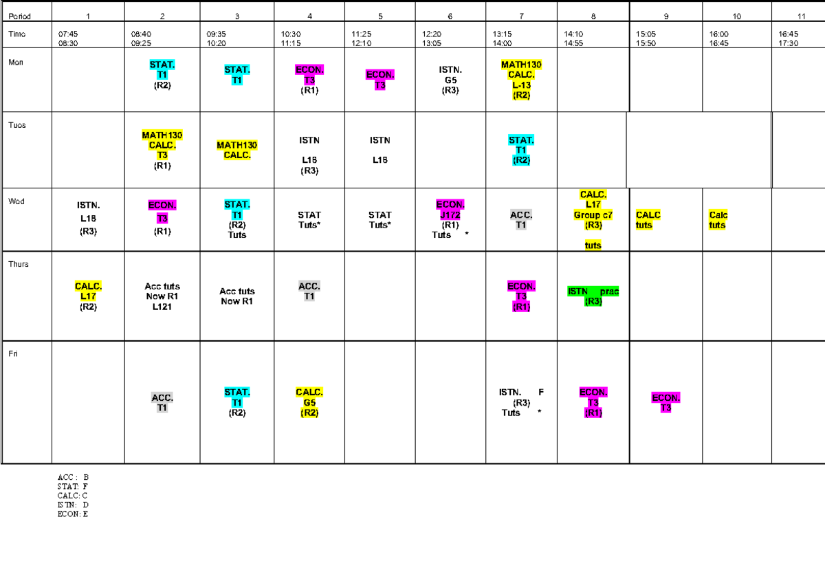 Timetable boom accounting s1 - ACC : B STAT: F CALC: C ISTN: D ECON: E ...