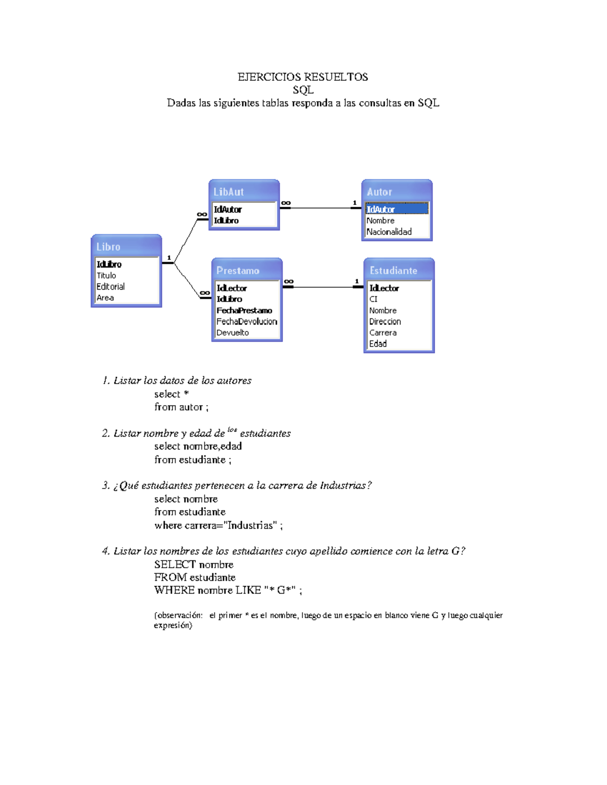 Ejercicios Resueltos de SQL - 143787754 - Studocu