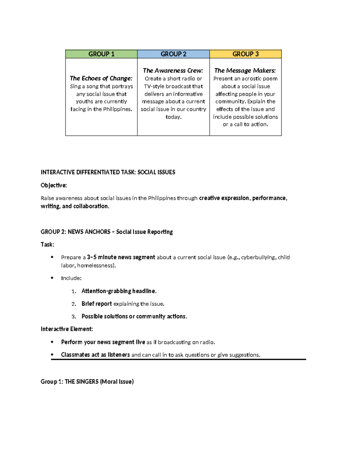 GROUP PROJECTS ON SOCIAL ISSUES IN THE PHILIPPINES: CREATIVE ...