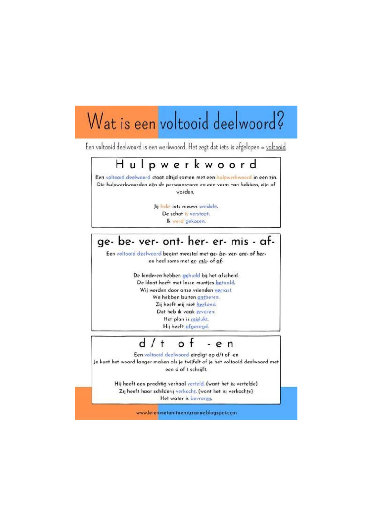 03 WW - Voltooid Deelwoord Uitleg en Voorbeelden - Studocu