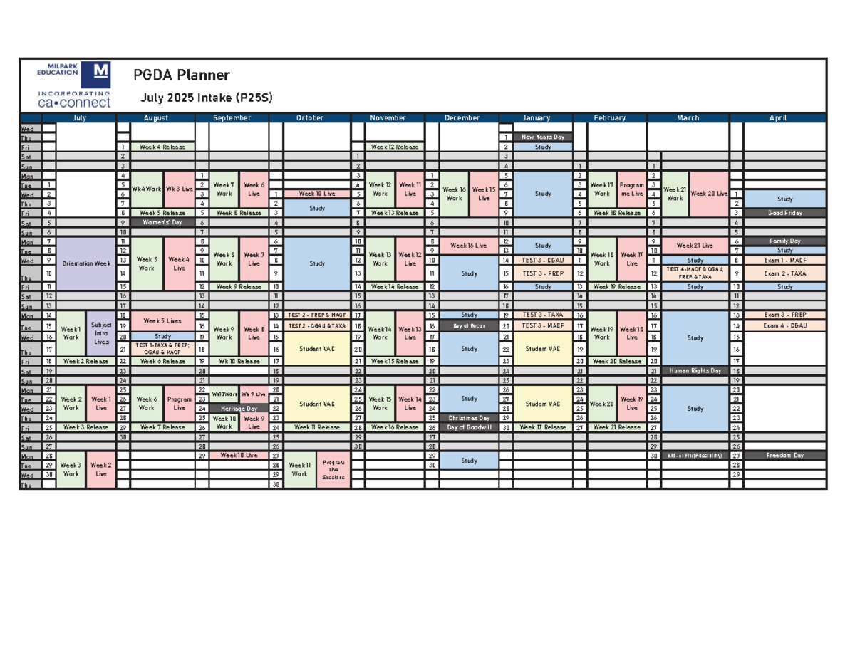 P25S July 2025 Intake Planner and Schedule Overview - Studocu