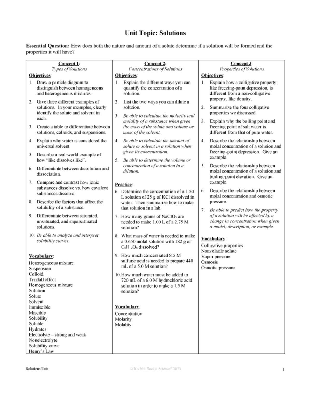 Chem Unit 11: Solutions Study Guide and Key Concepts - Studocu
