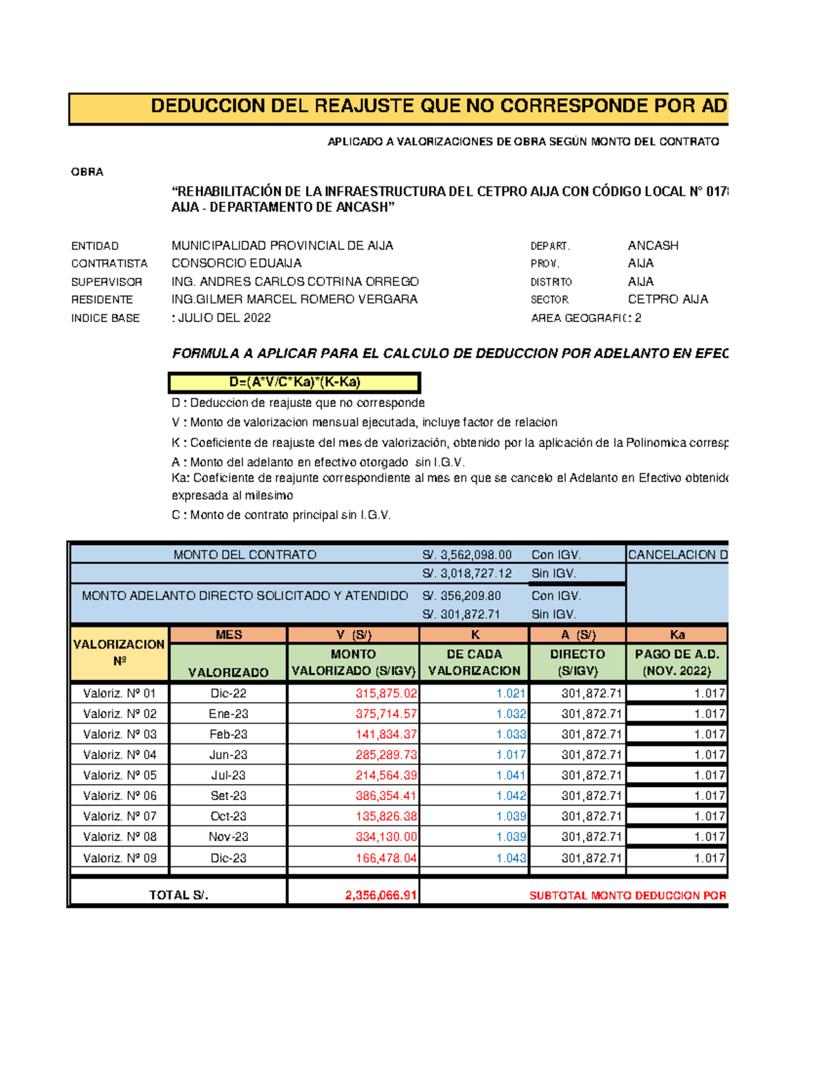 Deducción del Reajuste por Adelanto Directo en Valorizaciones - AIJA - Document Preview