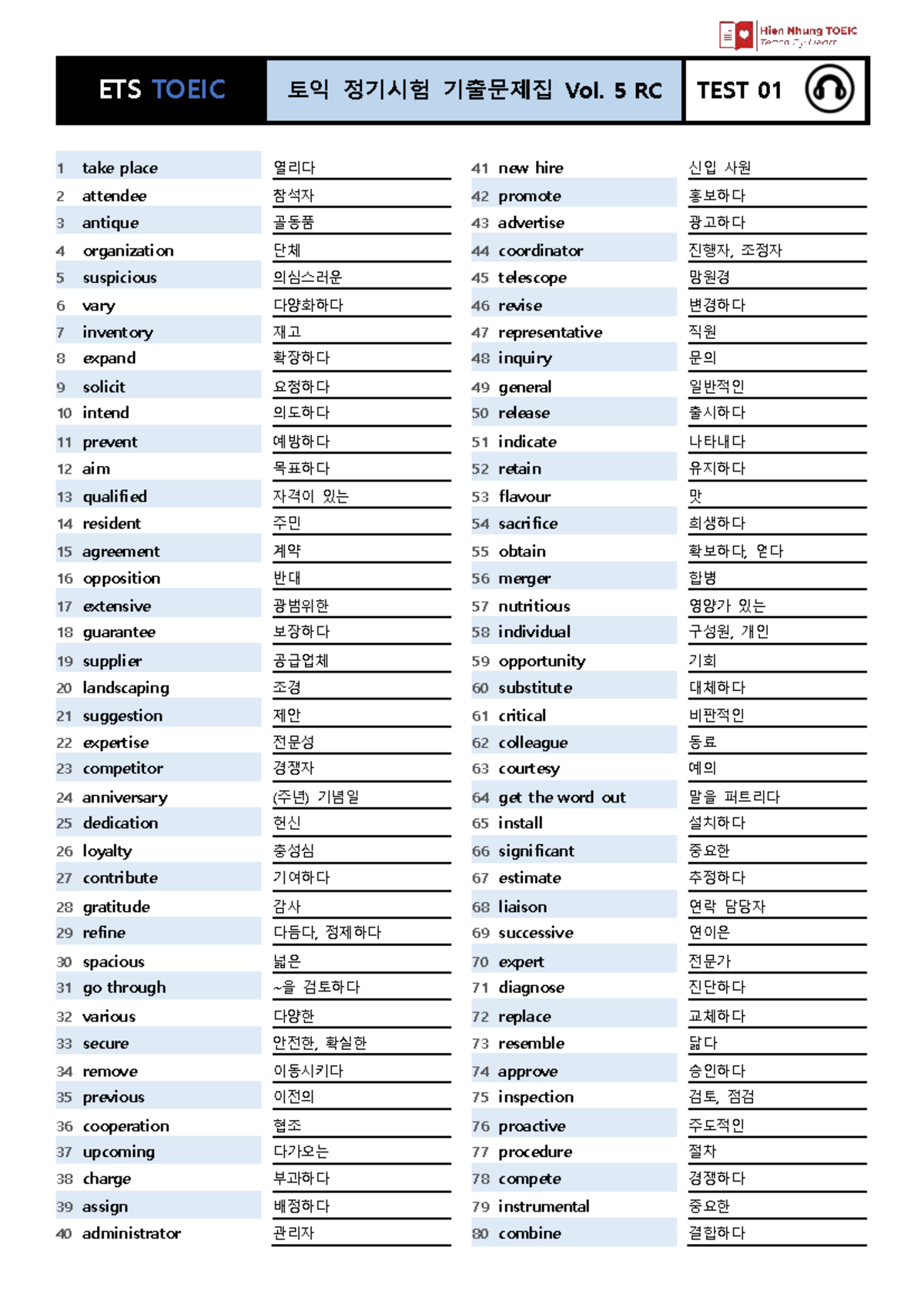 ETS 1000 5 RC 2026 Vocabulary Study Guide - Studocu