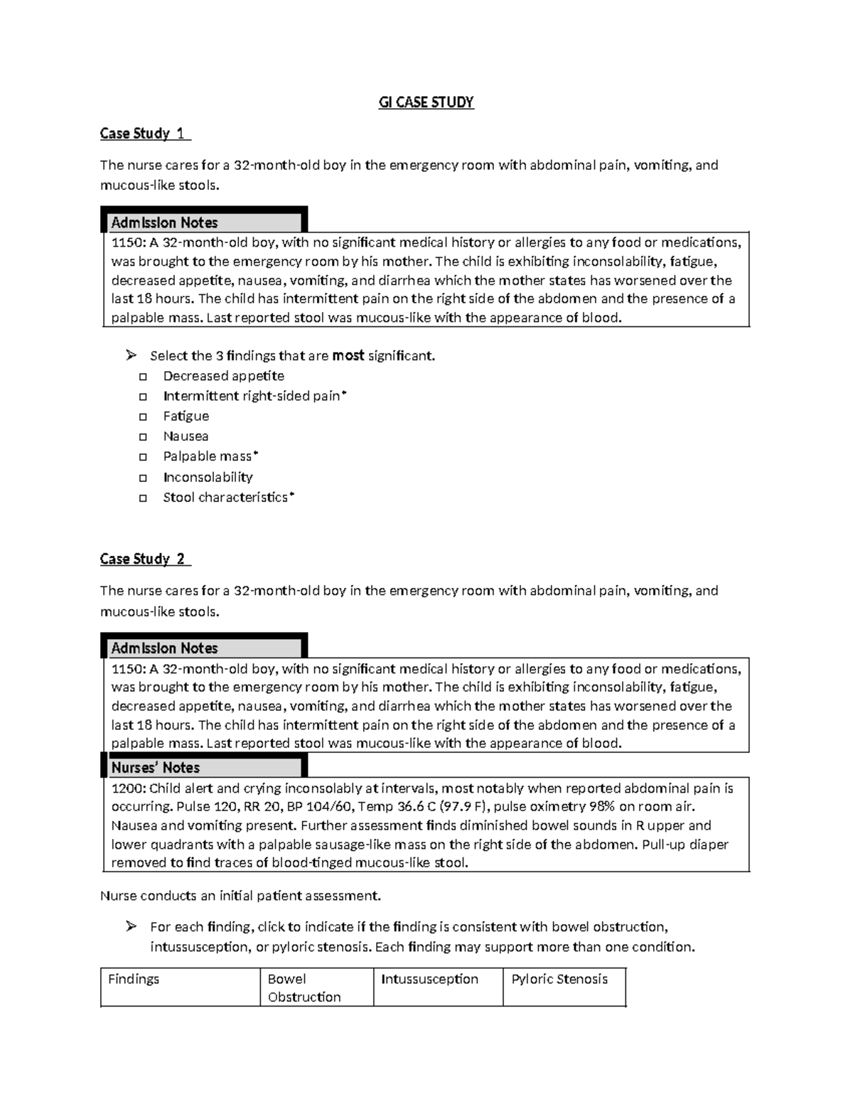 GI CASE STUDY: Pediatric Emergency Assessment and Findings Analysis ...