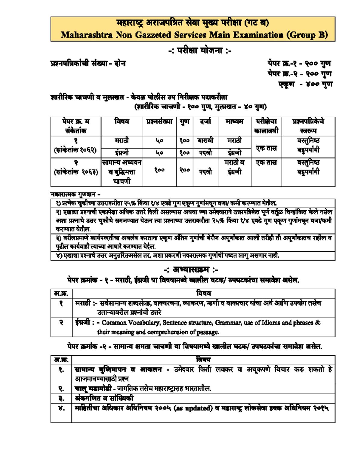 Common Vocabulary and Grammar Analysis for HDOD Upps 3012184 - Studocu