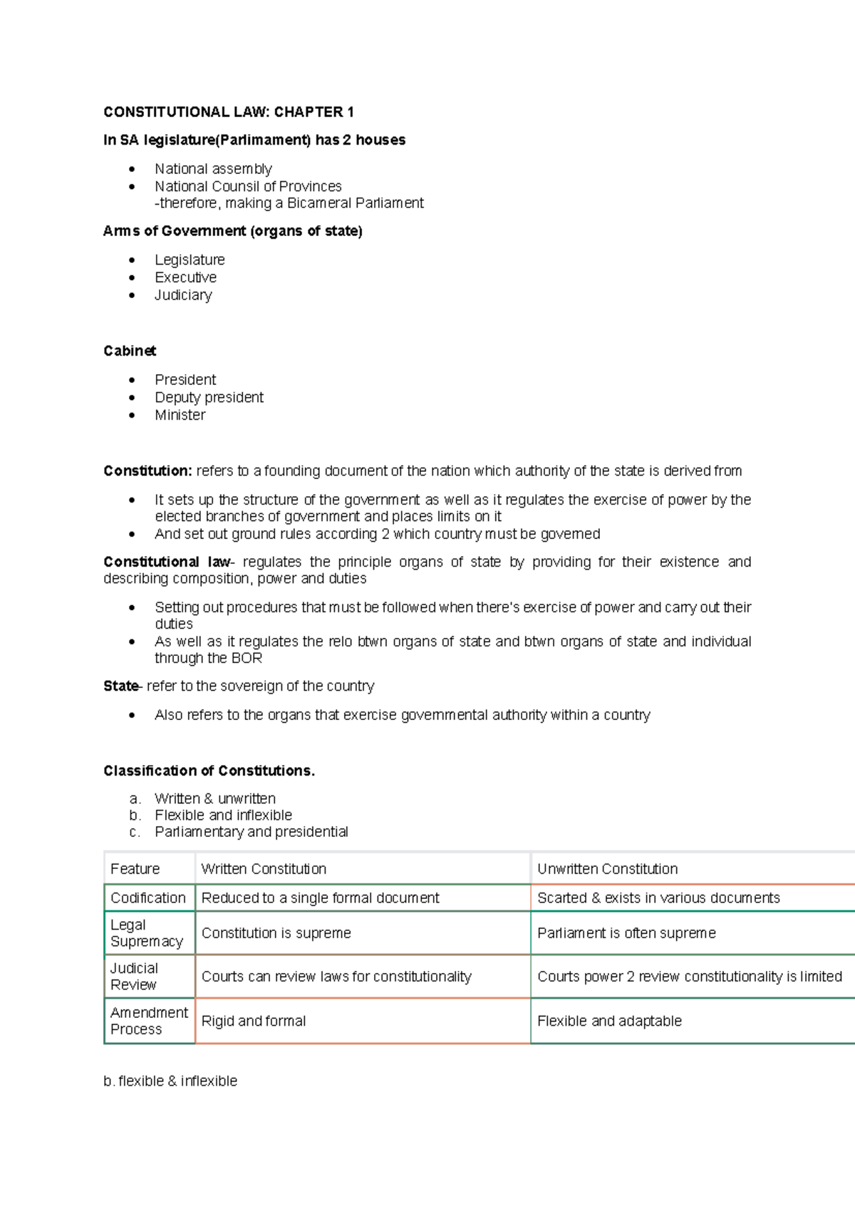 Constitutional Law: Chapter 1 - Structure and Principles of SA ...