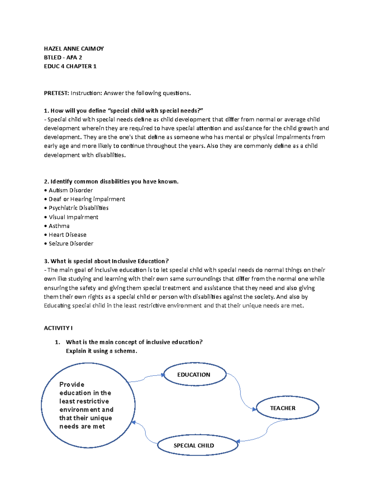 EDUC 4 Chapter 1 Pretest and Activity on Inclusive Education - Studocu