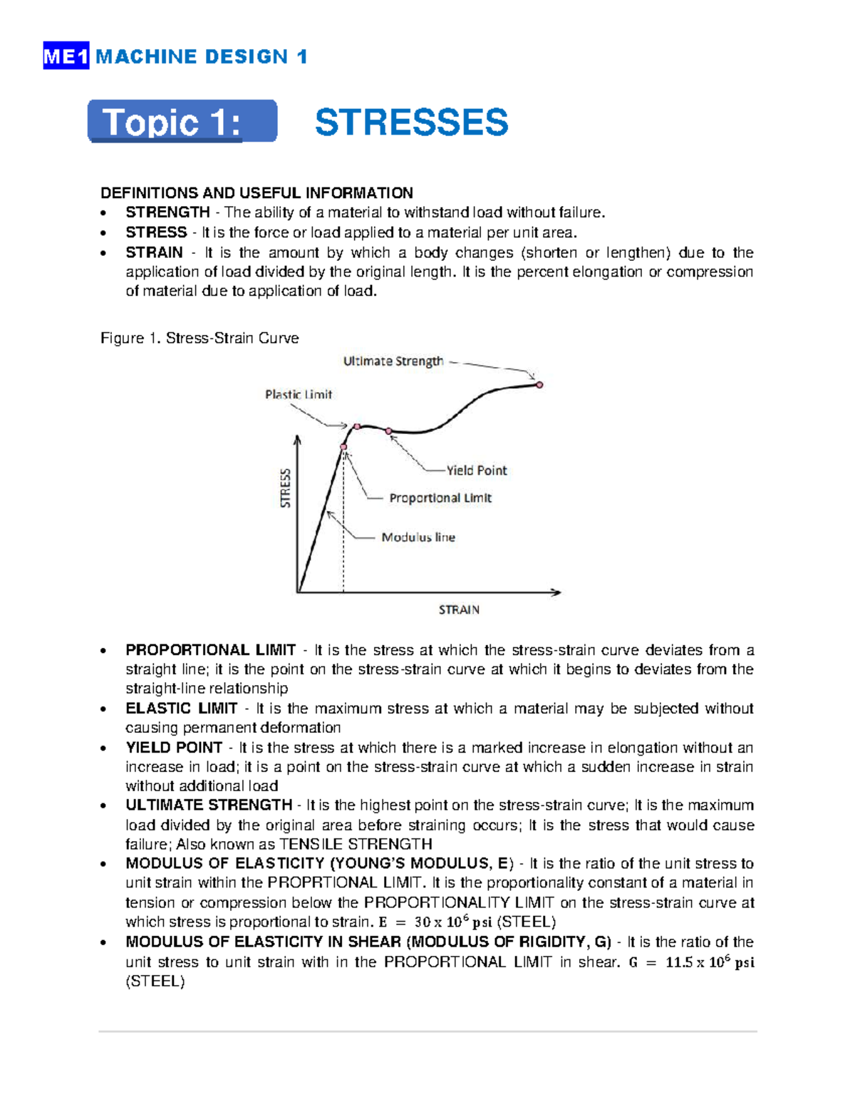 ME1 MACHINE DESIGN 1 Lecture 1: Stresses and Material Strength Concepts ...