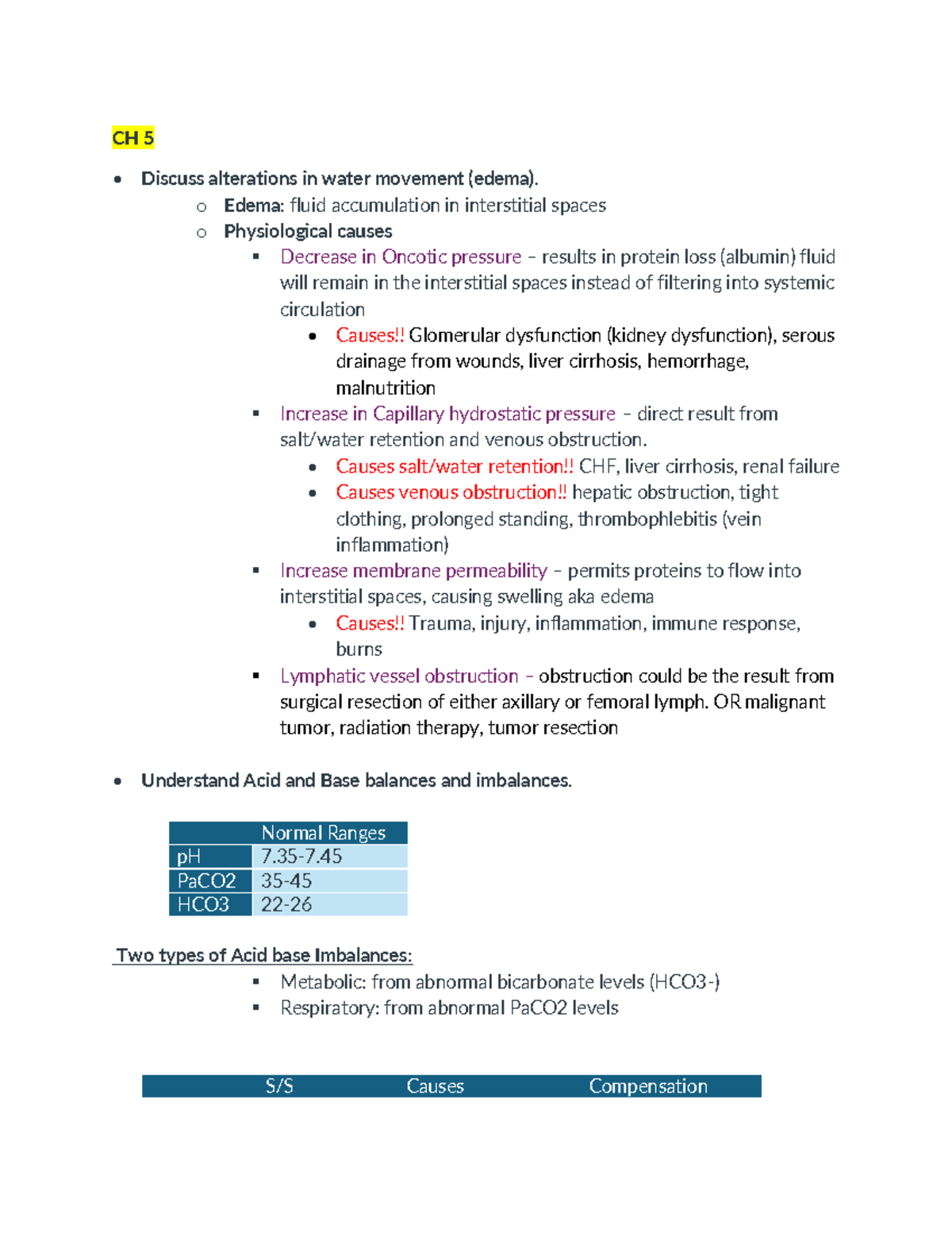NUR3196 Mod 3 Guide - notes - CH 5 Discuss alterations in water ...