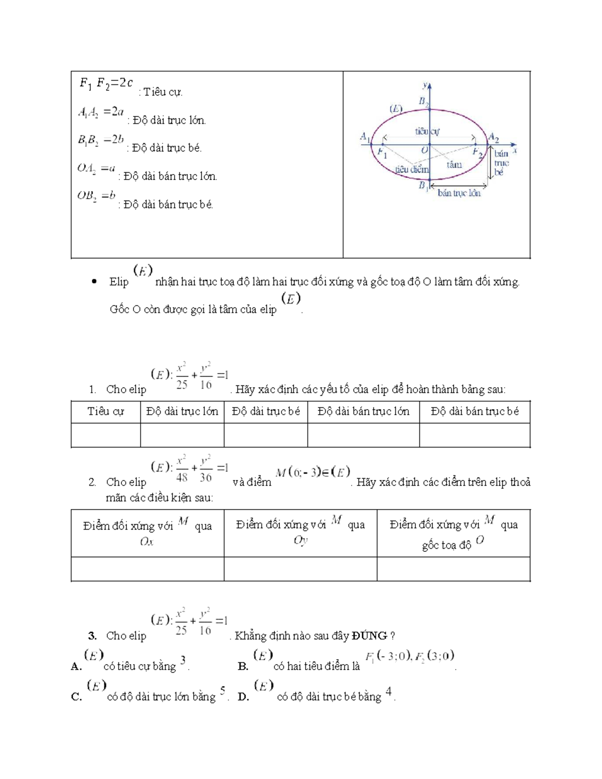 Conic Sections: Elips and Parabolas - F1 F2c Study Guide - Studocu
