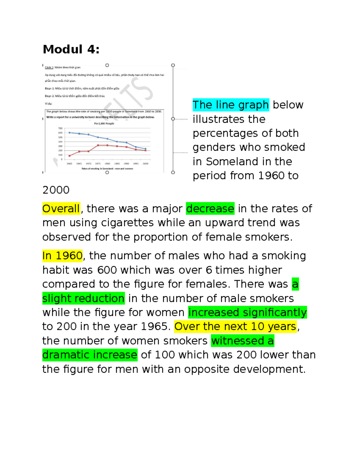 Modul 4: Line Graph Analysis of Smoking Trends (1960-2000) - Studocu