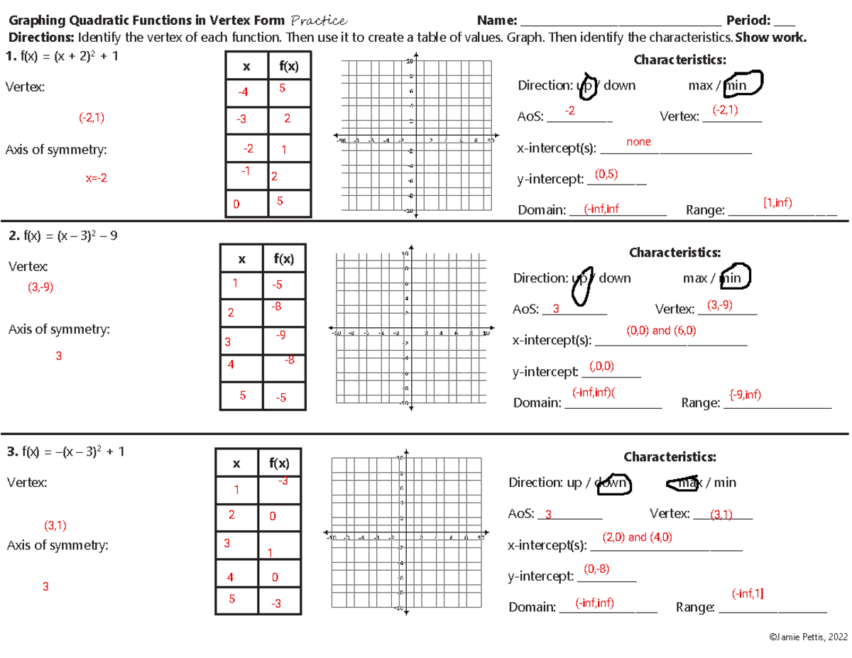 Vertex Form Quadratic Functions Practice (MATH 101) - Studocu