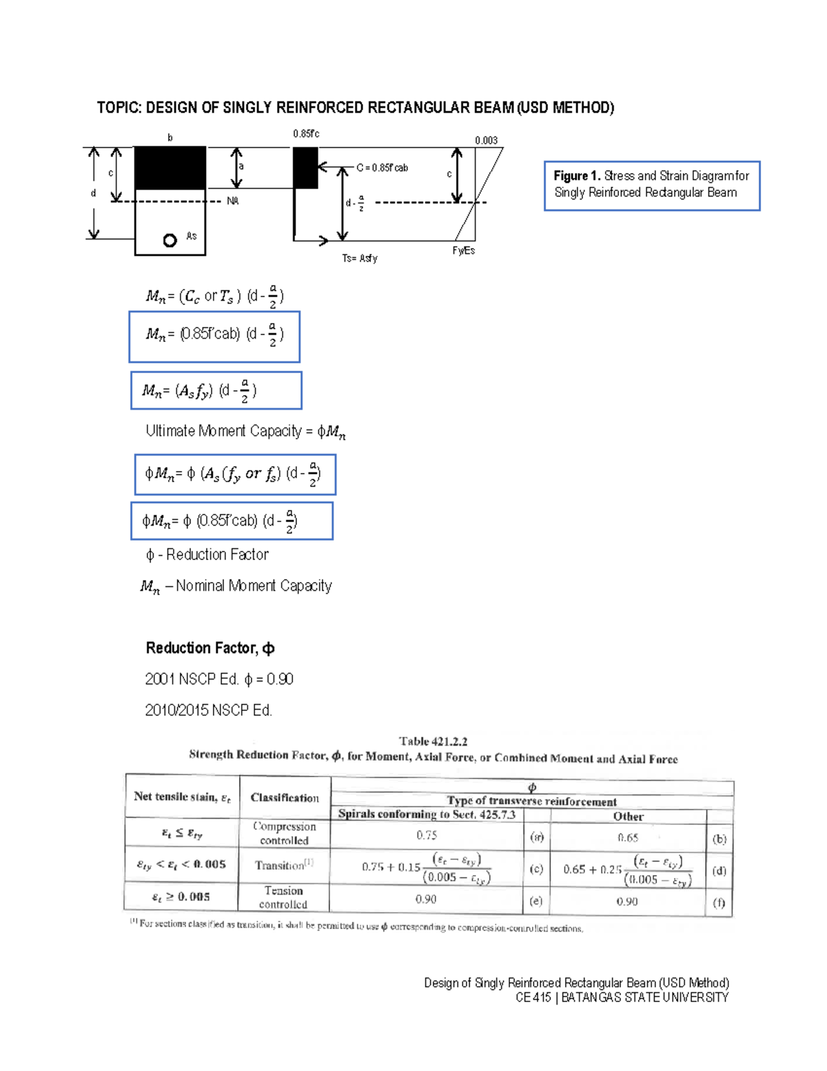 Module Design of Singly Reinforced Rectangular Beam (USD Method) - Studocu