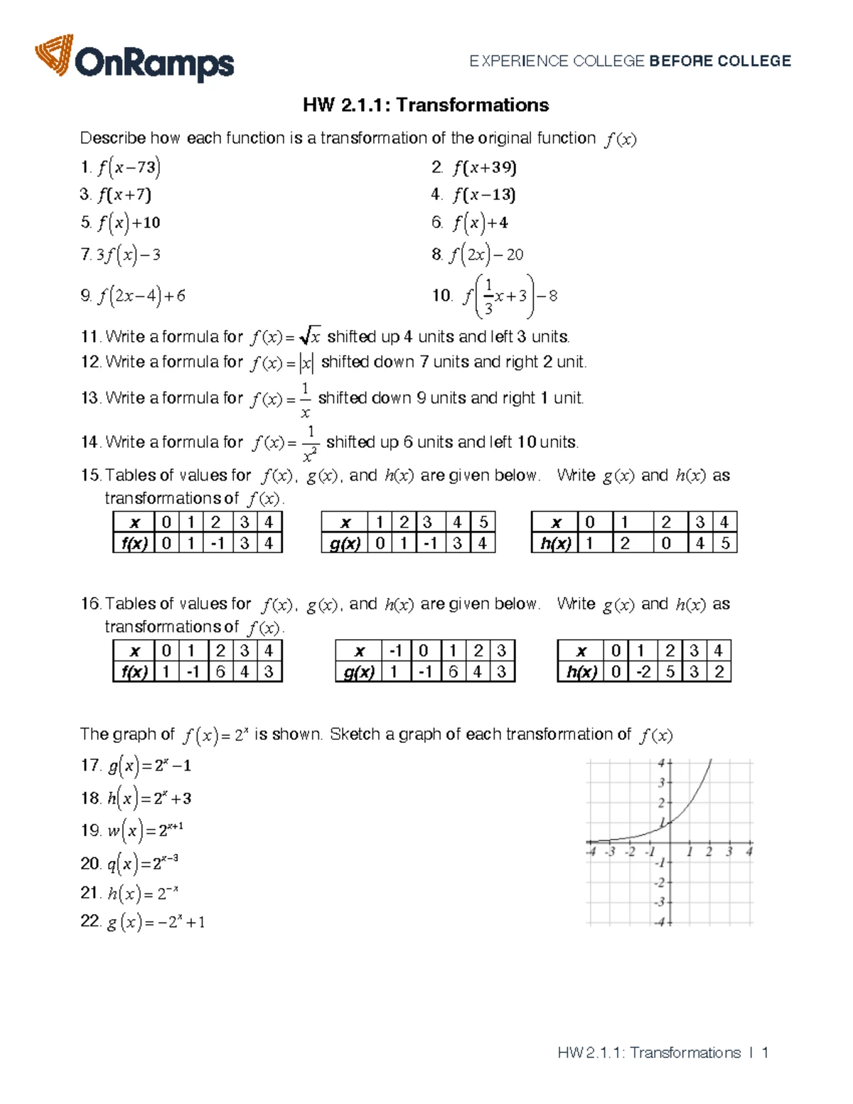 Transformations and Binomial Theorem AP Review Notes - Studocu