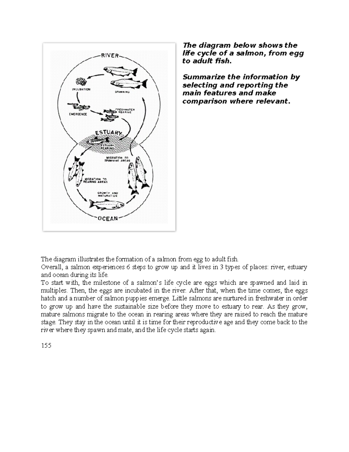 Natural process - Ielts - The diagram below shows the life cycle of a ...