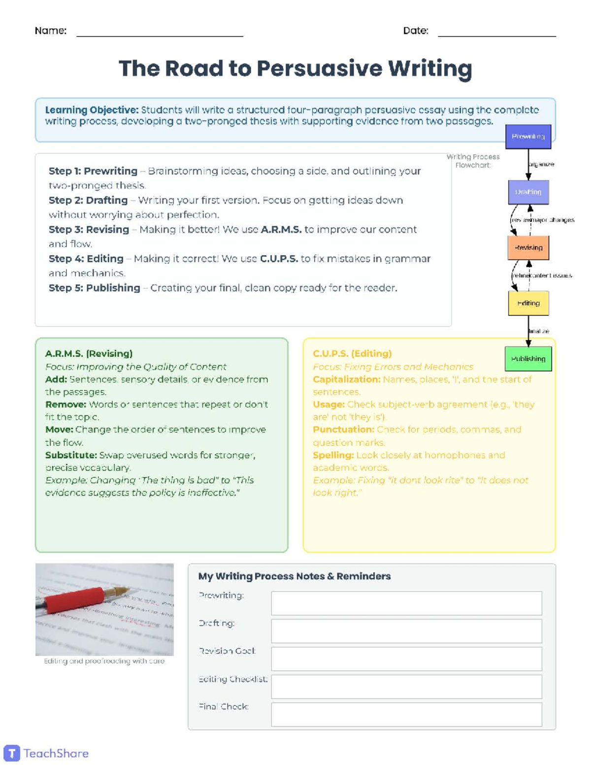 Road to Persuasive Writing: Guided Notes for Essay Development - Studocu