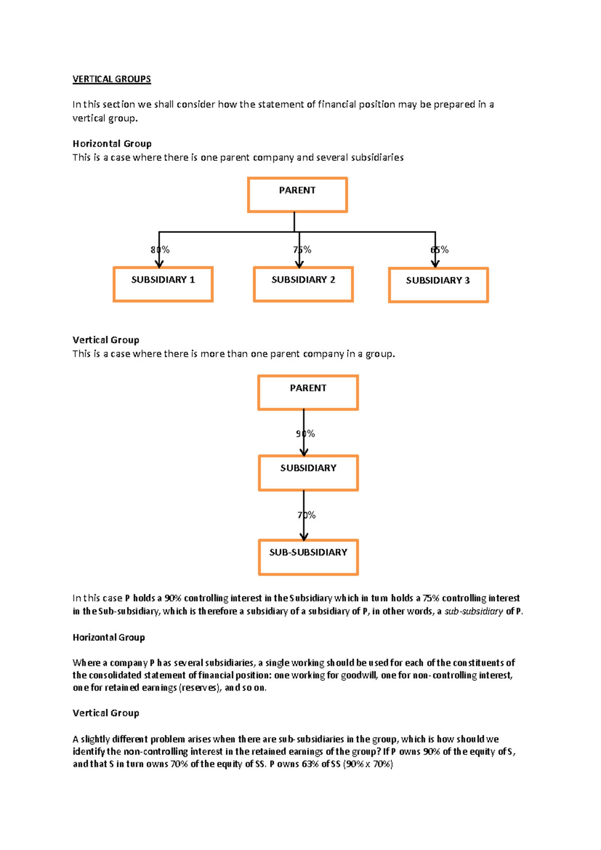 Vertical Groups - VERTICAL GROUPS In this section we shall consider how ...