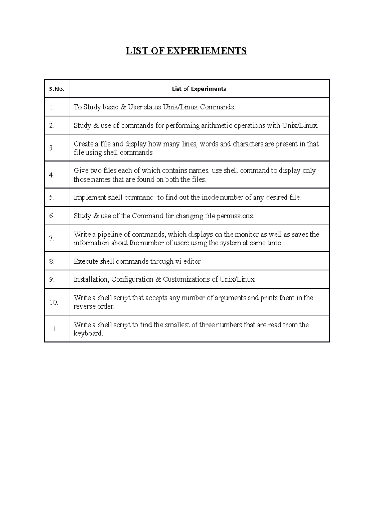 Unix/Linux Commands: Basic & User Status Experiments Guide - Studocu