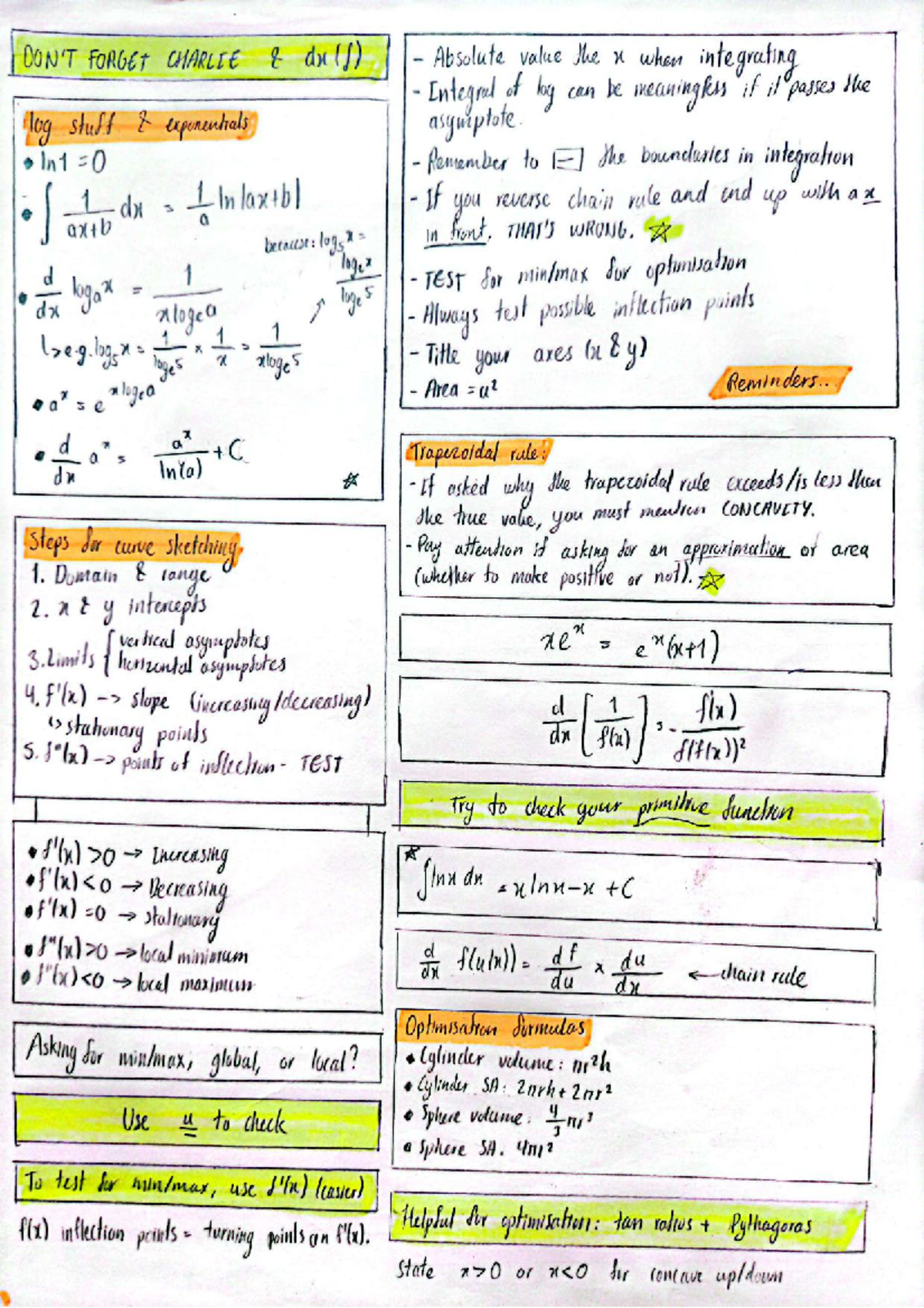 Yr12 Maths Advanced Calculus Cheat Sheet: Integrals & Optimisation ...