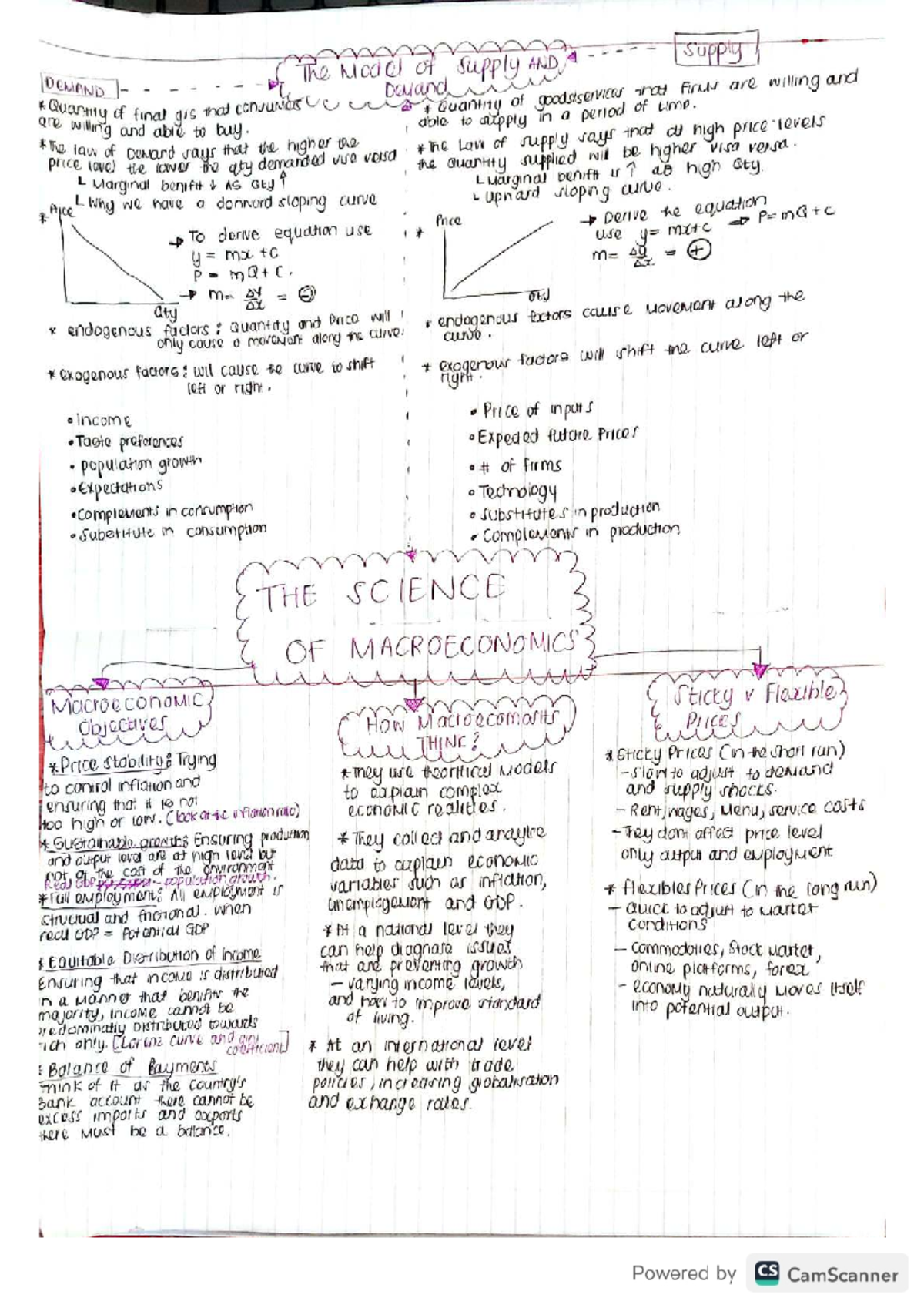 Basics of Macroeconomics: Key Concepts and Theories - Studocu