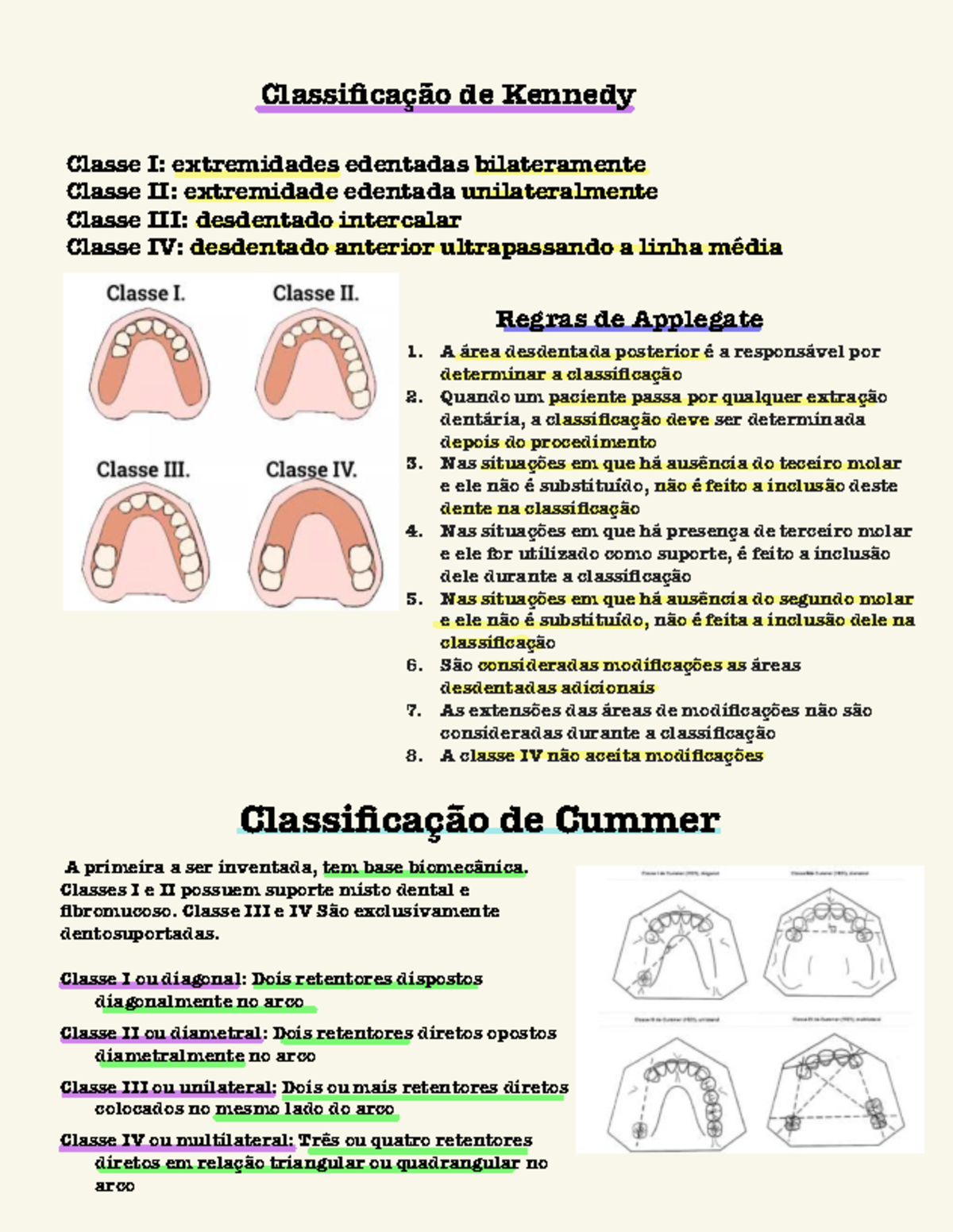 Classificação PPR: Kennedy e Cummer - Regras e Classes - Studocu