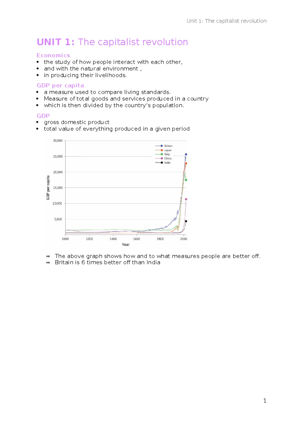Economics 114: Unit 1 Summary - The Capitalist Revolution Explained ...