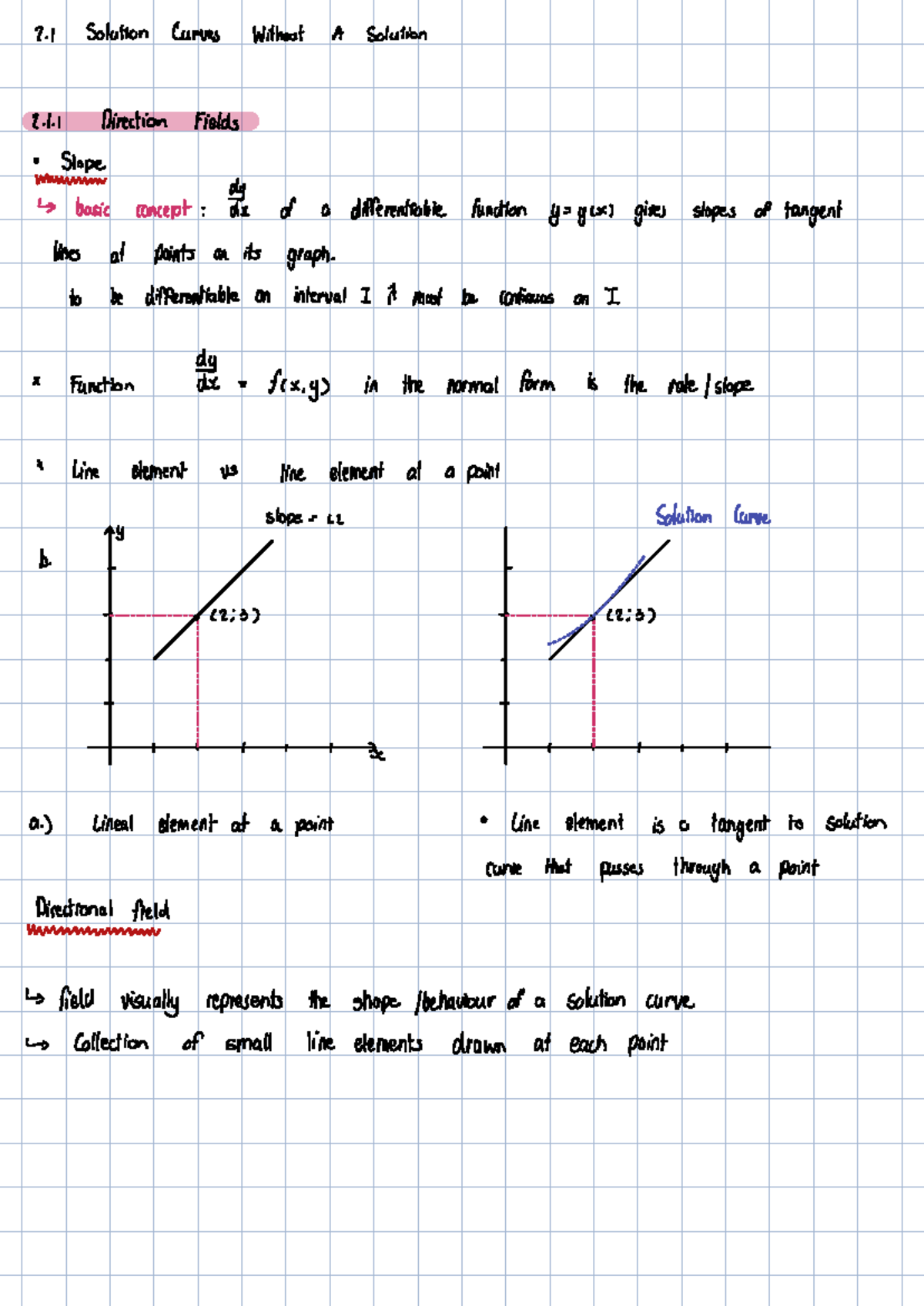 2.1.1 Direction Fields - 2 Solution Curves Without A Solution 2.1 ...