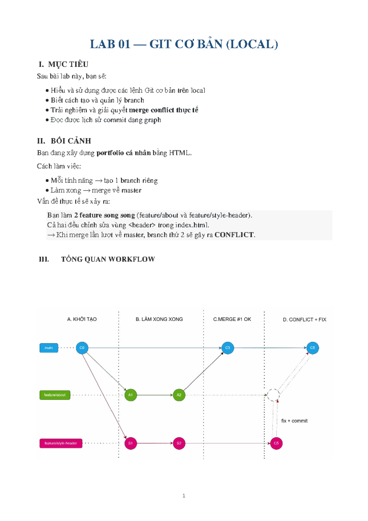 LAB 01: Hướng Dẫn Sử Dụng Git Cơ Bản Trên Local - Studocu