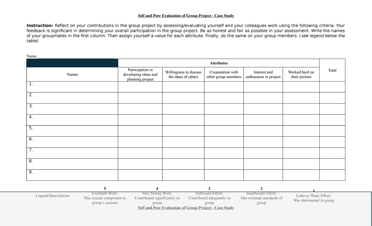 Self and Peer Evaluation of Group Project Case Study Instructions - Studocu