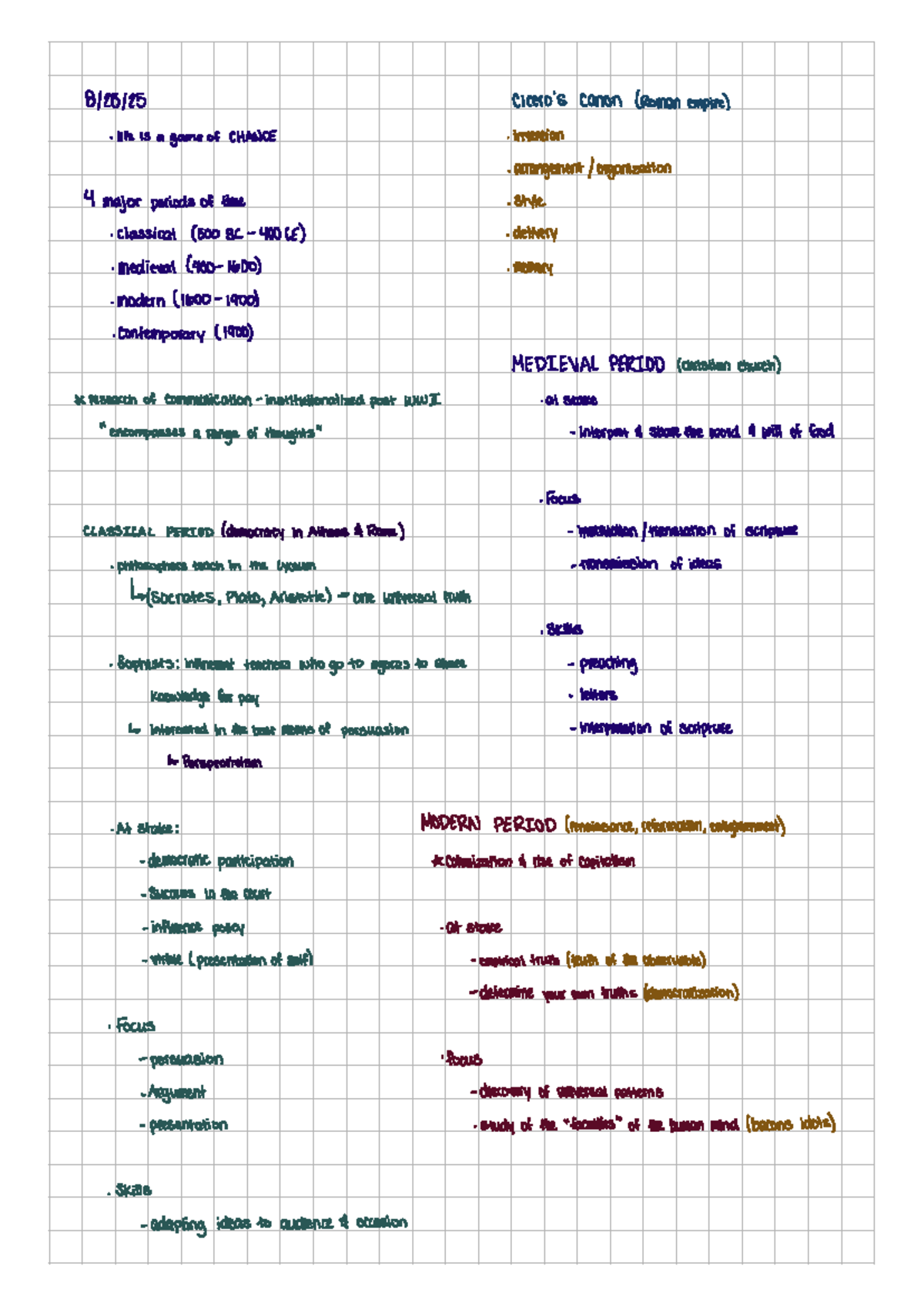 Midterm Exam Review Notes for Course XYZ101: Communication Theories and ...