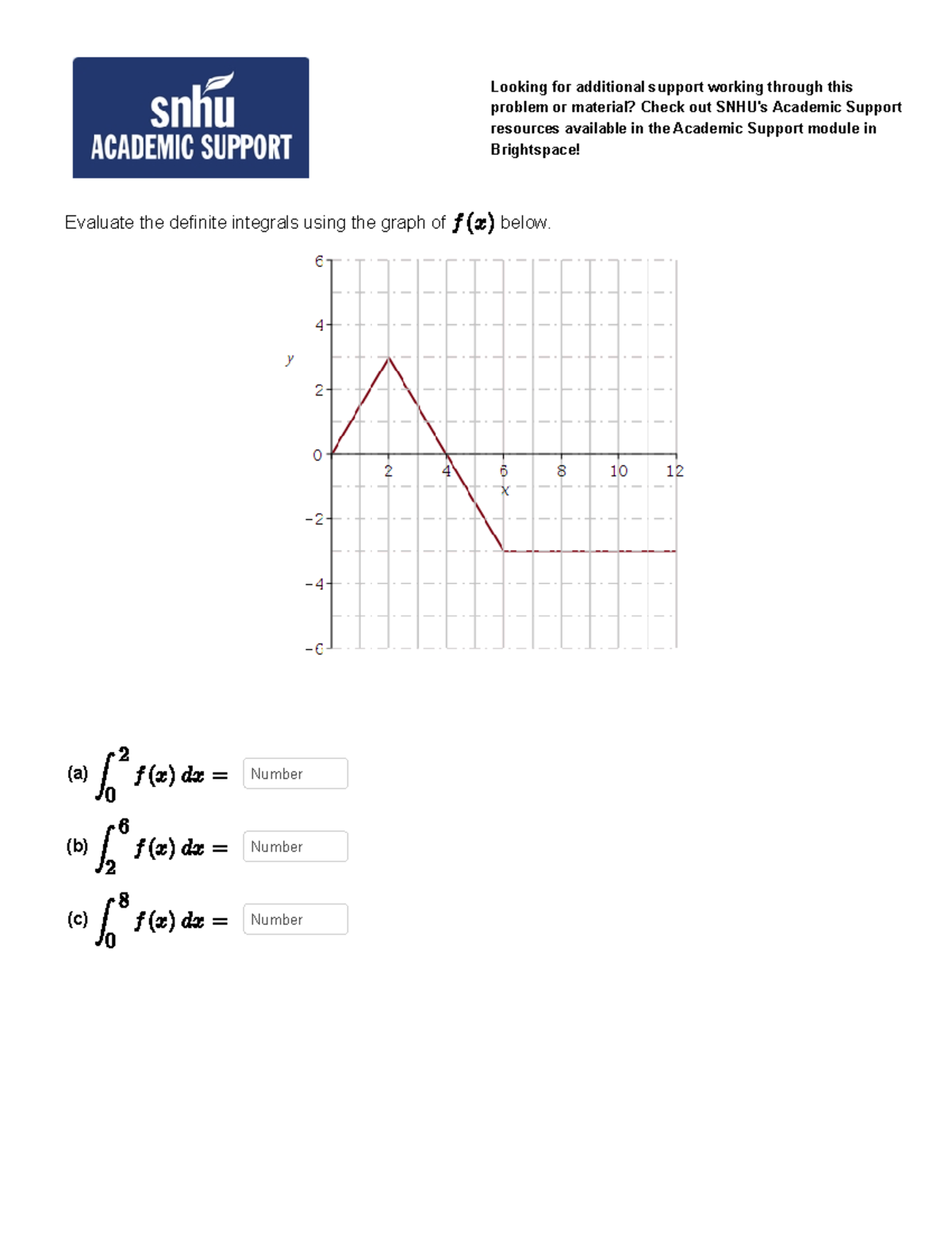 Southern New Hampshire University - 7-2 Module Seven Problem Set ...