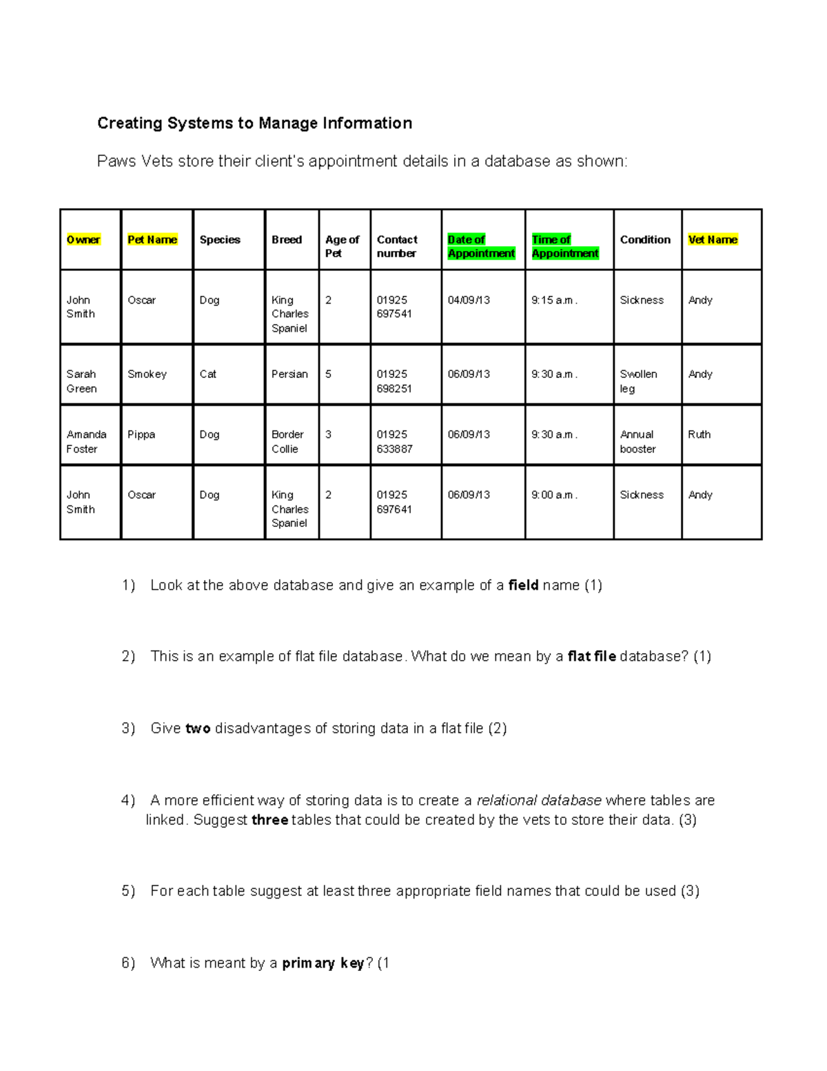 Creating Systems to Manage Information: Paws Vets Database Analysis ...