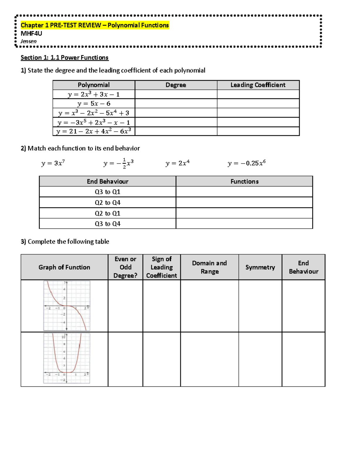 MHF4U Final Exam Review: Advanced Functions & Polynomial Concepts - Studocu