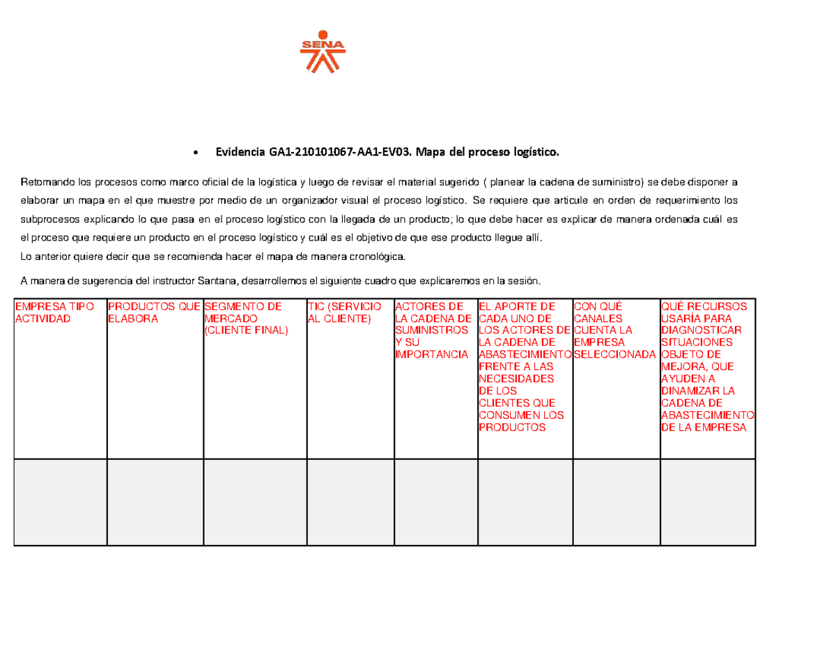 Evidencia EV03: Mapa del Proceso Logístico y Cadena de Suministro - Studocu