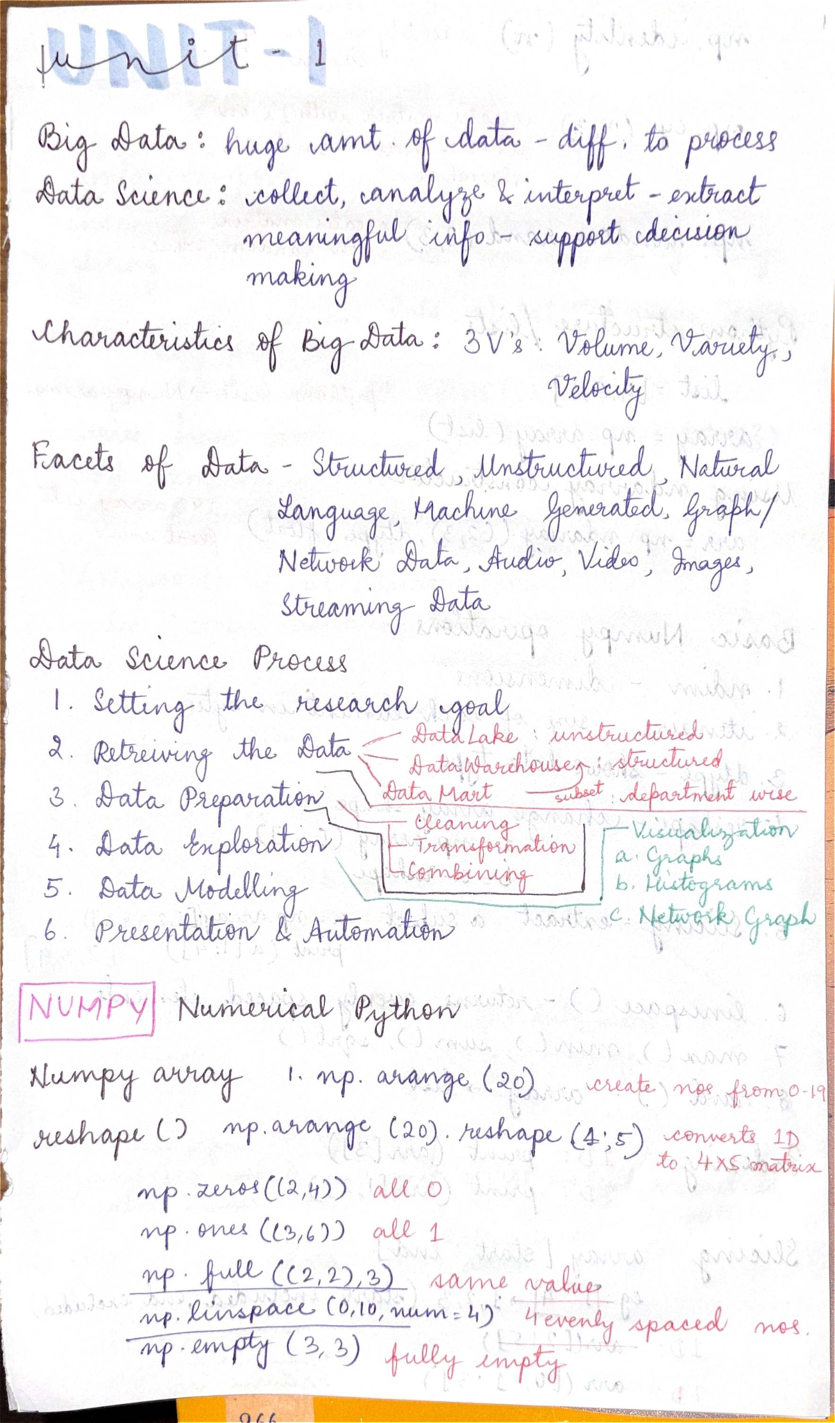 Data Science Cheat Sheet (DSC 101) - Studocu