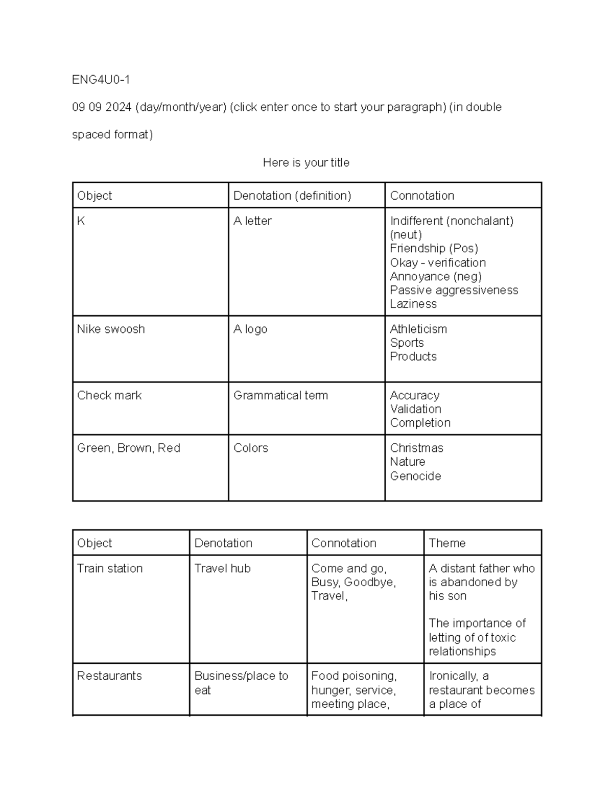 ENG4U - UNIT 1 Notes: Object Denotation, Connotation & Narrative ...