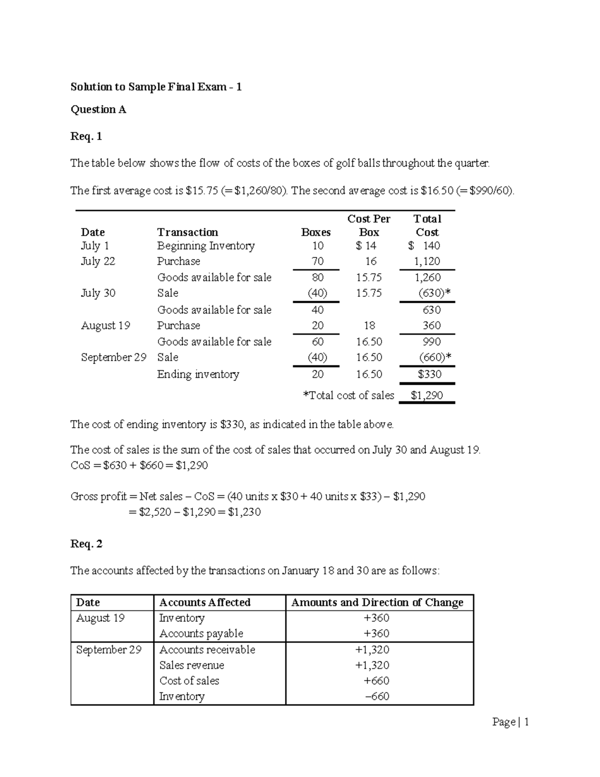 SAMPLE FINAL EXAM 1 SOLUTIONS FOR COMM 217: ACCOUNTING MASTERY - Studocu