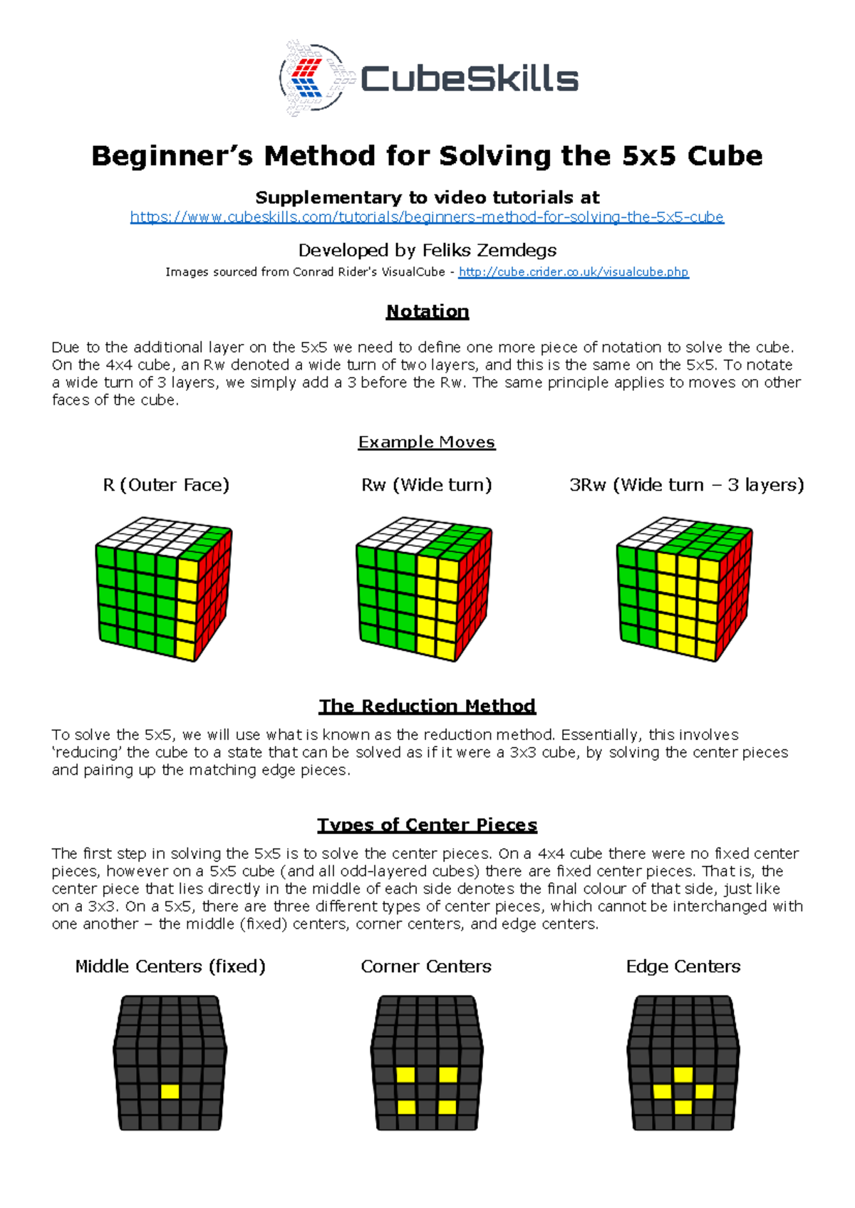 5x5 Edge Parity Algorithms Rubiks Cube Algorithms Rubiks Cube 720x342
