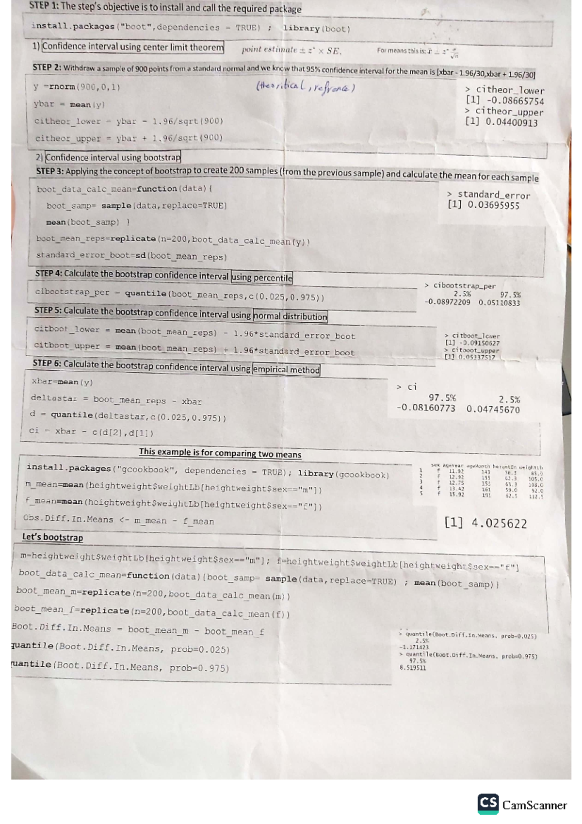 Boot strapping sampling using R - Computing intensive statistical ...