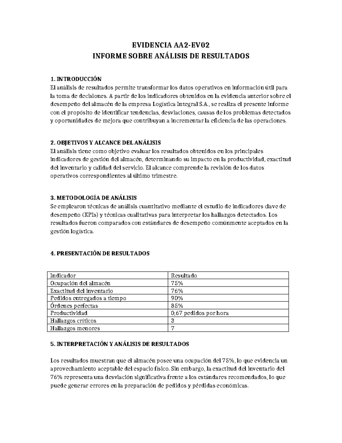 AA2-EV02 Informe de Análisis de Resultados del Almacén - Document Preview